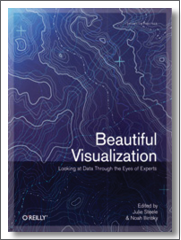 beautiful_visualization_180x240_icon