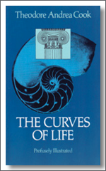 the_curves_life_150x240_icon